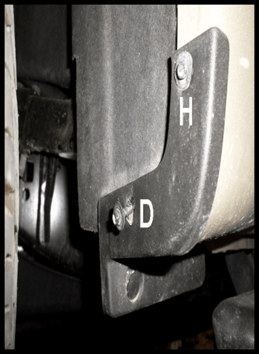 The Available Measurement Holes the Ford F150  Front   2015 – 2024
