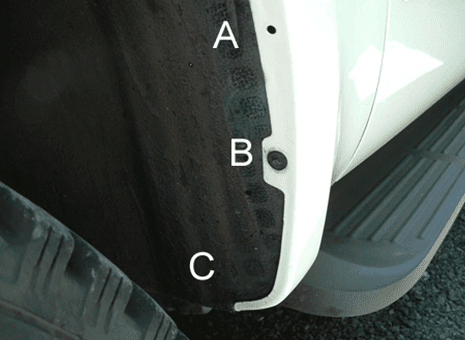 The Available Measurement Holes the Ford F250/350/450  Front 1999 – 2007