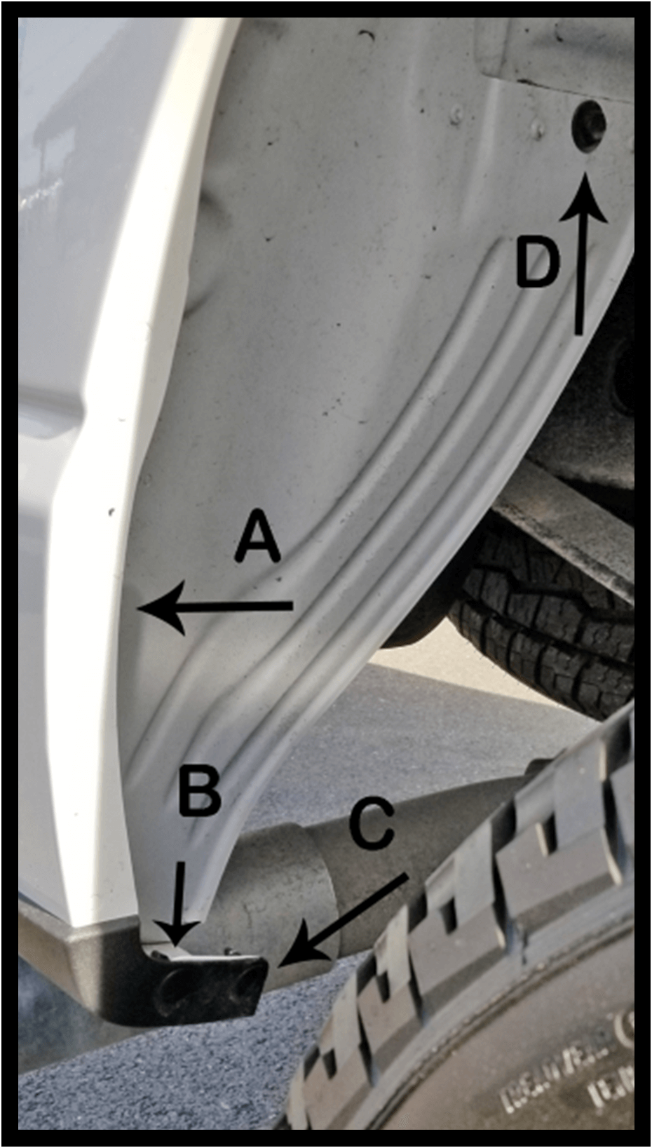 The Available Measurement Holes the Ford F150  Rear 2021 – 2024